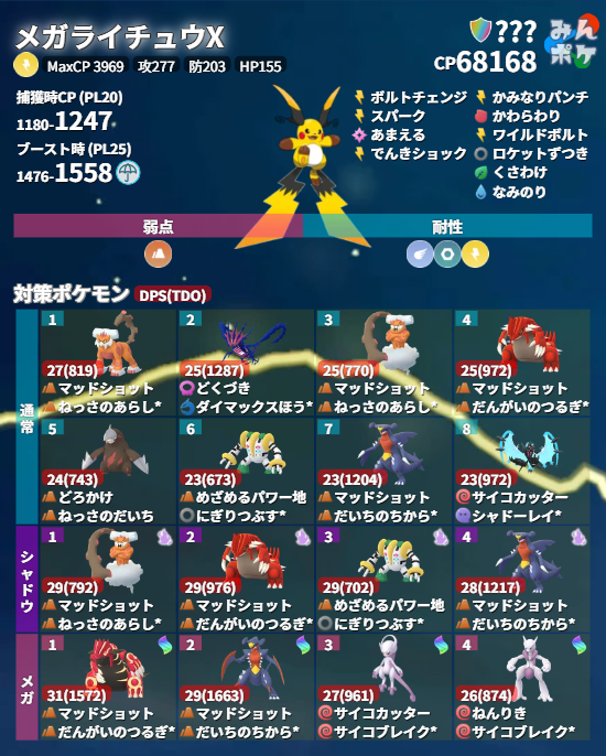 ポケモンGO攻略⚡みんポケ tweet media