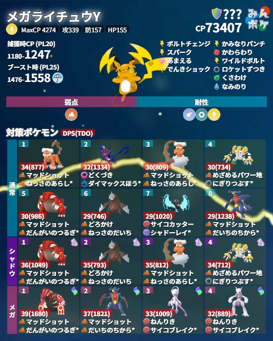 ポケモンGO攻略⚡みんポケ tweet media