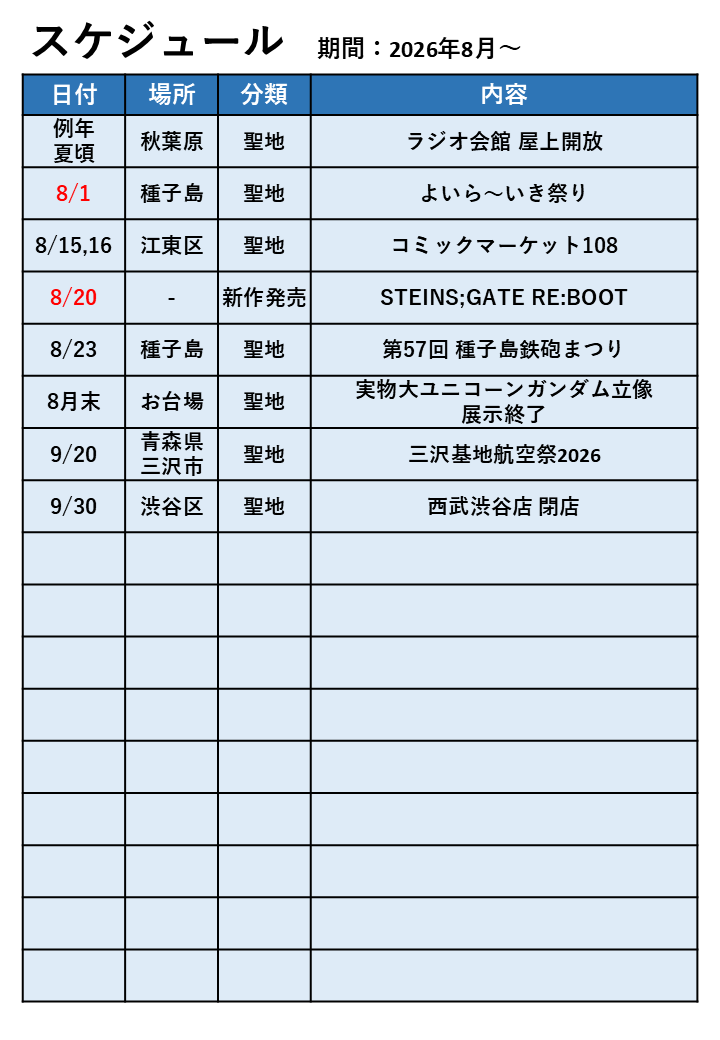 kagaku_inform's tweet photo. 【スケジュール】
6/1-6/30 白熊誕生祭
6/27-9/27 西武園ゆうえんち プール営業
6/28 宇宙ヶ丘追跡所 公開
〜6/30 新宿アルタ解体
〜6/30 郵便局SG15thグッズ販売
7/1〜8/31 葉山町 海水浴場設置
7/5 シュタゲオケコン名古屋公演
7/19〜8/2 シュタゲアニメ15th記念展
7/25 隅田川花火大会 https://t.co/oDv40pDwFq