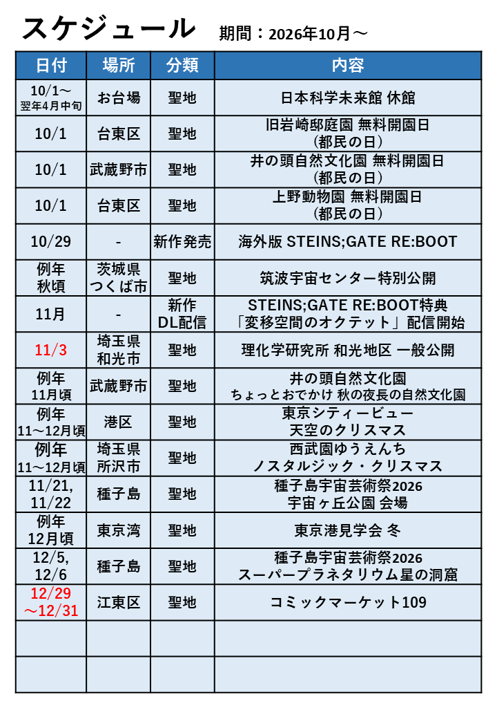 kagaku_inform's tweet photo. 【スケジュール】
6/1-6/30 白熊誕生祭
6/27-9/27 西武園ゆうえんち プール営業
6/28 宇宙ヶ丘追跡所 公開
〜6/30 新宿アルタ解体
〜6/30 郵便局SG15thグッズ販売
7/1〜8/31 葉山町 海水浴場設置
7/5 シュタゲオケコン名古屋公演
7/19〜8/2 シュタゲアニメ15th記念展
7/25 隅田川花火大会 https://t.co/oDv40pDwFq