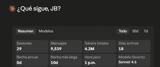 Inverdatajb 📈 🇨🇴 tweet media