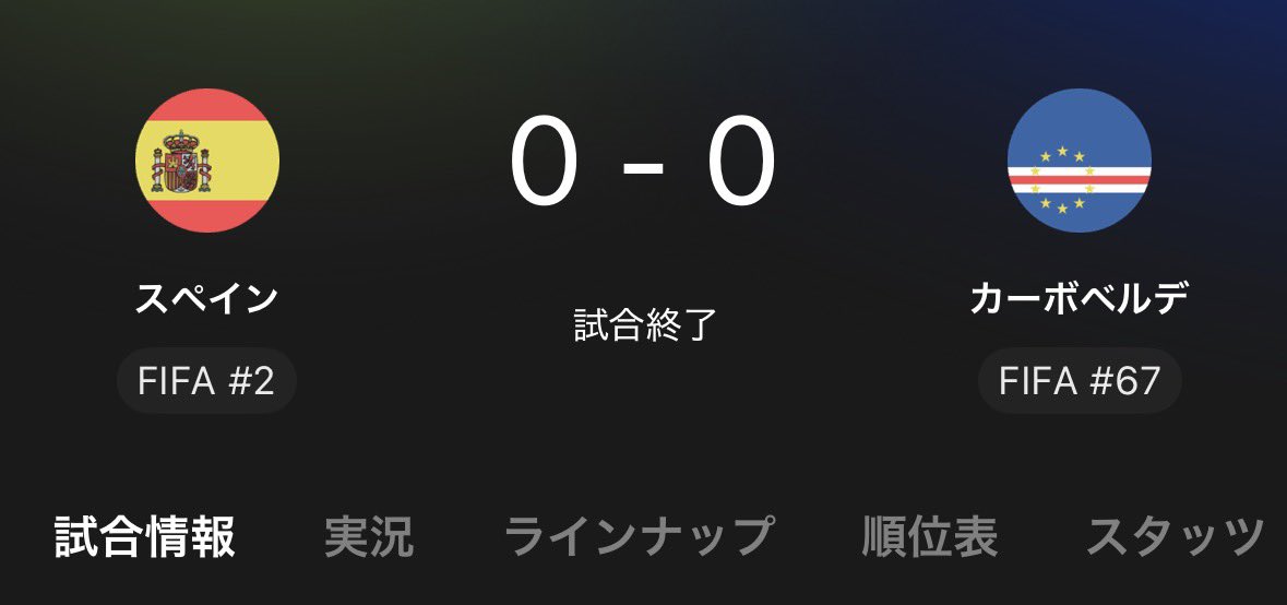 nisijima_minami's tweet photo. 朝起きた人たちが見たら信じられない画像ランキング第1位なにがあったん？笑 https://t.co/AudRjrVo7d