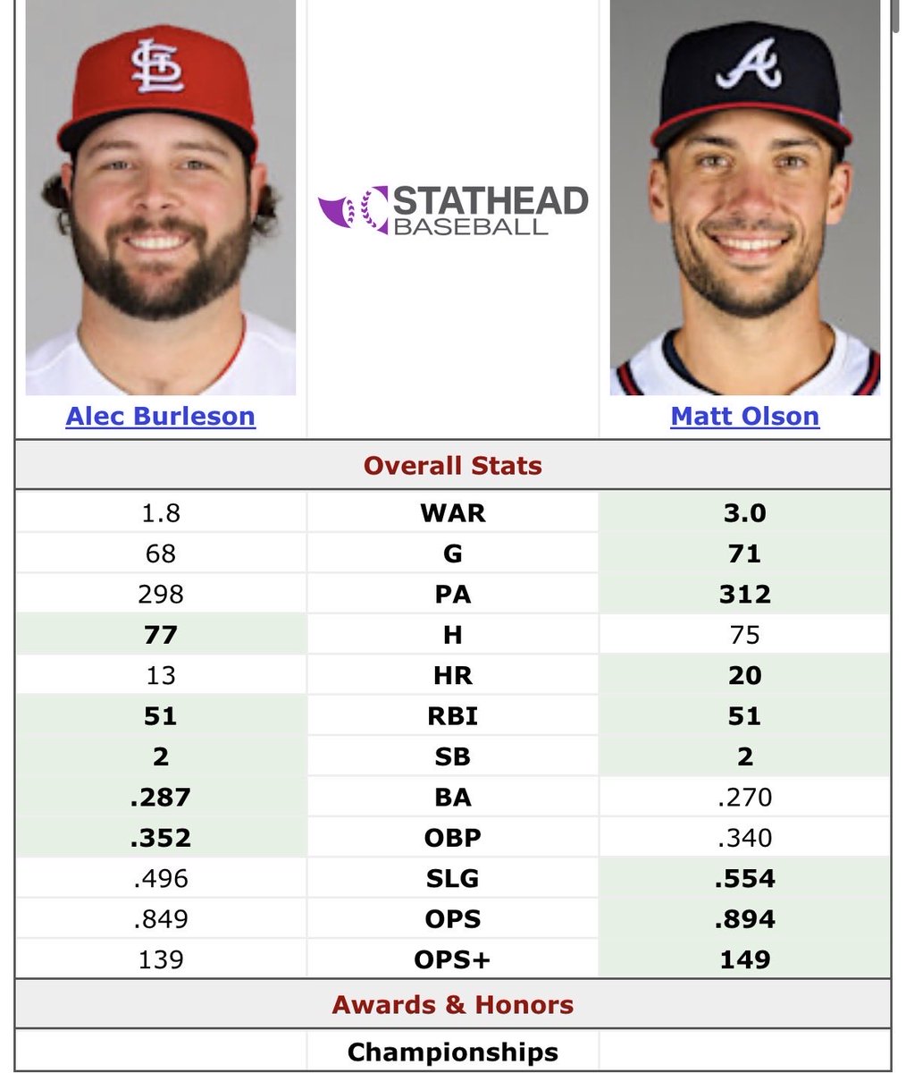CharlieQirk's tweet photo. @jaycutlerlover @MLB @MLBPS_US Hope this helps. https://t.co/BHDZ4Gpmzm
