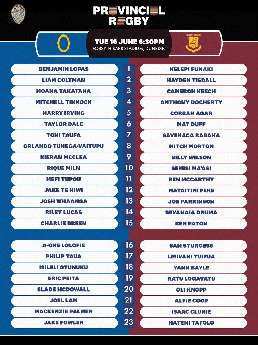 HiluxNPC's tweet photo. The Log o’ Wood is back on the line for 2026 🛡️

Otago begin their 2026 Ranfurly Shield reign with a challenge from their neighbours, North Otago, under the roof at Forsyth Barr Stadium.

🎟️ Tickets: https://t.co/bE3nE2pdRk
📺 Watch live: https://t.co/ZtStmRGKfw https://t.co/UhcpEHhwxS