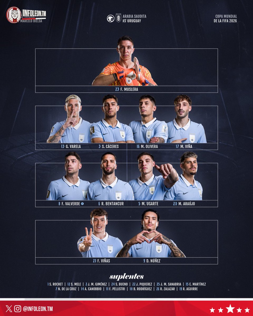 infoleontm's tweet photo. 🧤 ¡TITULAR! 🇺🇾

El arquero de #EDLP, Fernando Muslera, será titular en el debut de la selección uruguaya ante Arabia Saudita por la primera fecha del Mundial 2026.

💪 ¡Grande, Nando! https://t.co/3hMqiWFQLZ