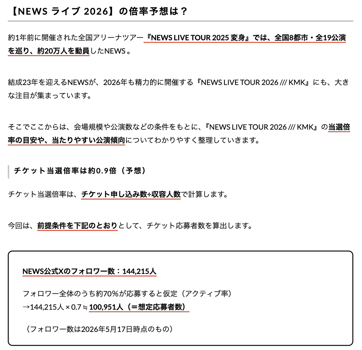 calcha_official's tweet photo. 【 #NEWS ｜本日 当落発表‼️】

今回の予想倍率は、なんと約0.9倍！✨
「ほぼ全員当選」の期待も高まる超好機‼️

ただし 人気公演の落選や、追加で取りたい方は必見👇

⏰ FC先行 当落日：6/17(水)

💡 当落前に知っておきたいポイント
https://t.co/HimcUgR4JG
#NEWSLIVETOUR2026KMK https://t.co/aWVCZMln77