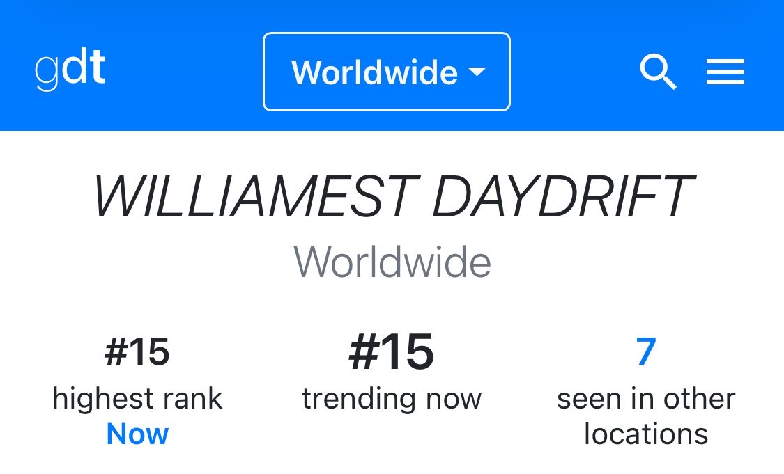 harxeuphoria's tweet photo. TRENDING #15 WORLDWIDE 😋🩷

WILLIAMEST DAYDRIFT 
#GMMTVOuting2026  
꒰ #williamest #วิลเลี่ยมเอส ꒱ https://t.co/a0VNik6cAi