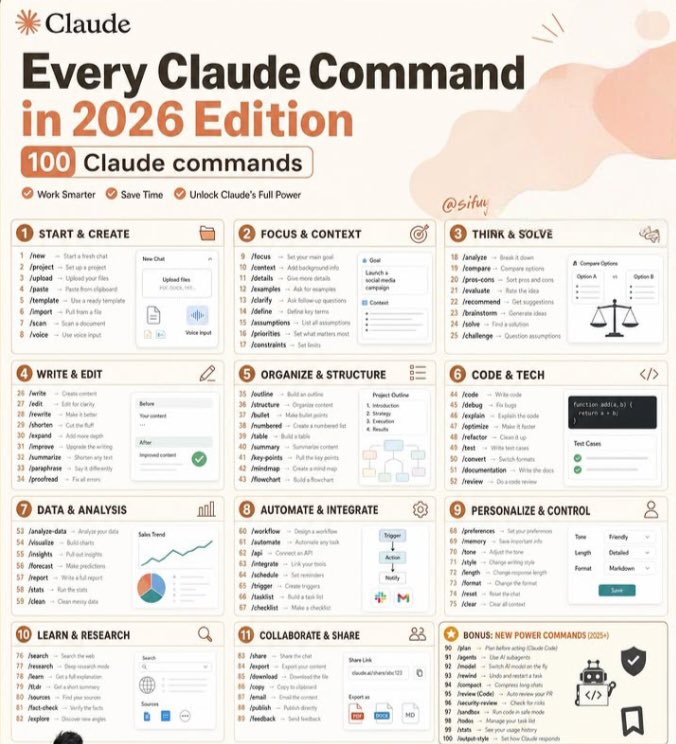 Vanireddy111's tweet photo. 🚀 Unlock the full power of Claude AI!

From Projects and Memory to Artifacts and Connectors, it's designed to do much more than chat. Work smarter, automate tasks, and boost productivity with the right features.

Follow @Vanireddy111  for more 

#ClaudeAI #AI #Productivity #AITools #Automation #TechTips