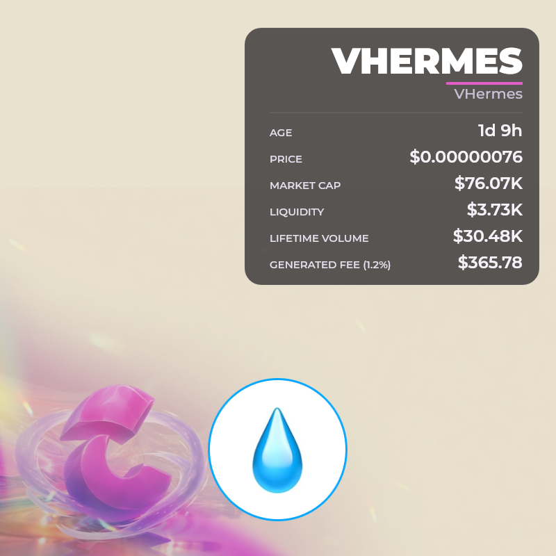 Capminal's tweet photo. Congrats $VHERMES @VHermes_Agent @retarddegeneth on getting verified on Capminal Orbs ꩜꩜꩜

@VHermes_Agent is building something solid with @AskSurplus and @AUTONOMOPOLY, and it’s a @liquid_launcher token. https://t.co/U43I5jTEkC