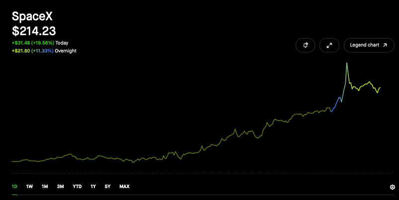 Quant Data tweet media