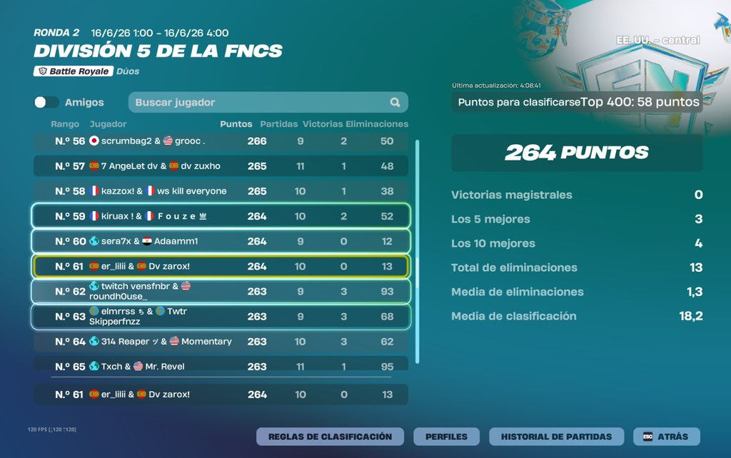 yuryuFNBR's tweet photo. omg qual div 4 NaC
@JoseSanche69239 https://t.co/iwQyyo2Cms