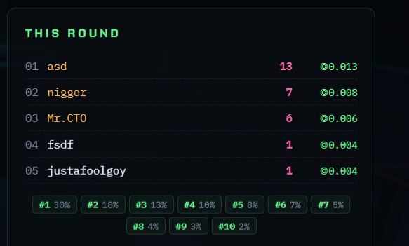 pumparenaPF's tweet photo. First cycle finished and you can see the winners on the website.

Get paid to be the player with most wins on each cycle

9eKcqBW2Taa26aH8Qxjm4eHSVHM2H8wCcu24zEXypump

https://t.co/MsrER7pJej https://t.co/bdVqYJ2Stn
