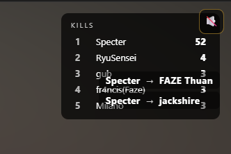 BagAgentWeb3's tweet photo. @TrenchRoyale_PF ban the cheaters https://t.co/6hDeO5bbwW