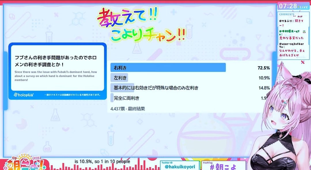 buo1231's tweet photo. #朝こよ おつこよー
今週もニュースやリークありがとう！
今週はめでたいニュースが盛りだくさんだったね！
ルイ姉のソロライブとラジオには驚いたけど嬉しいね！
利き手はやはり右手が多かったけど、想像以上に両利きが多い気がした！
こよちゃんの悲鳴はやはり事件性のある悲鳴だねw
#こより実験中 https://t.co/ghqf7h5hsR