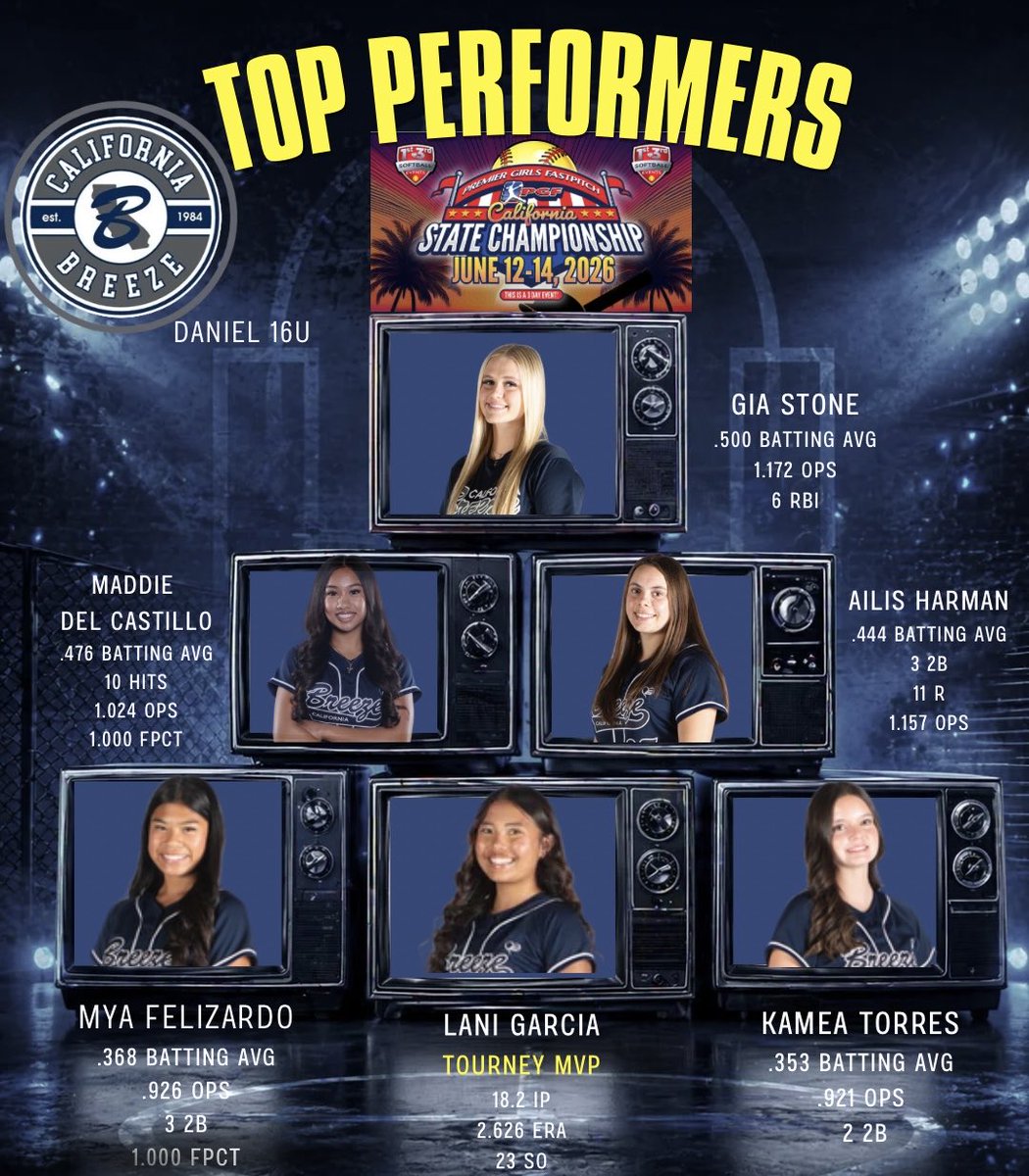 CA Breeze 2027 - Daniel tweet media