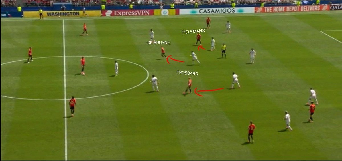 camuscleansheet's tweet photo. 🇧🇪🇪🇬
Belgia main lebih dominan dari Mesir hari ini.
xG lebih tinggi, tembakan lebih banyak, possession unggul.

Sayangnya mereka tumpul didepan.

Skor 1-1, dan gol mereka dari bunuh diri lawan 💀 

Belgia emang ngepush, sedikit mendominasi:
xG 1.31 vs 1.07
Tembakan 15 vs 14
Possession 54%

Tapi Mesir bermain aggressive dan compact rapet.
Mereka press ketat mid nya Belgia.
28 tackle, 7 corner, mereka bertahan keras dan justru lebih bahaya dari bola mati.
Patut di apresiasi permainan Mesir.

Gol pertama di laga ini bahkan berhasil di konversi duluan oleh Mesir.

Jadi apakah Belgia sial? Unlucky?

Belgia banyak nyerang tapi tumpul. Mesir lebih dikit peluang tapi lebih dingin nyelesainnya.

Bintang mahal belum tentu menang lawan tim yang tau persis mau main kayak gimana.

Belgia overrated, atau Mesir yang underrated?🤔