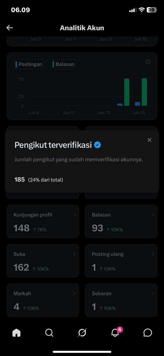 Pujayy’’ tweet media
