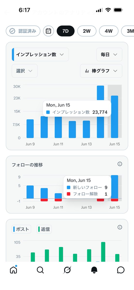 ジンくん tweet media