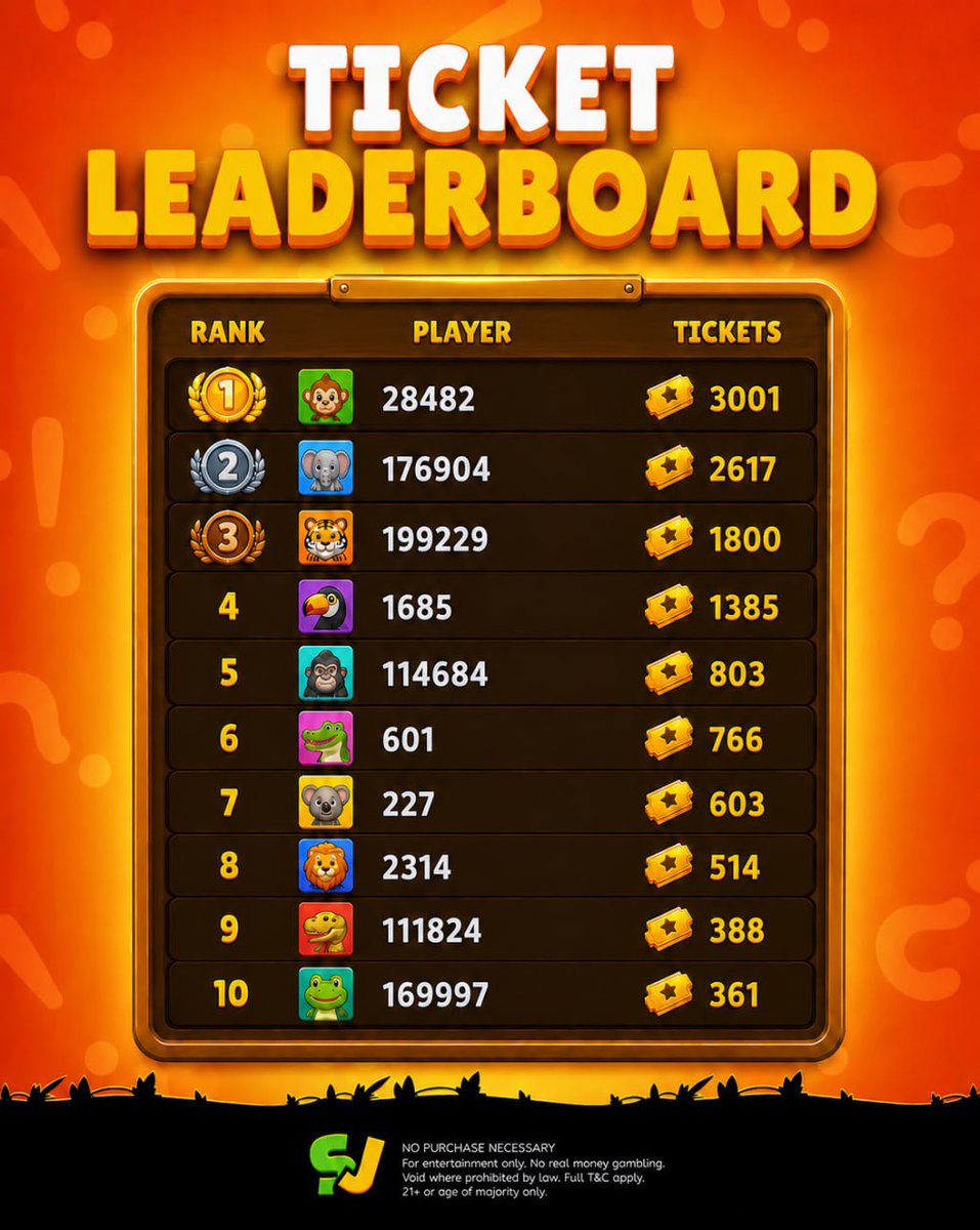 Sweep Jungle Casino tweet media
