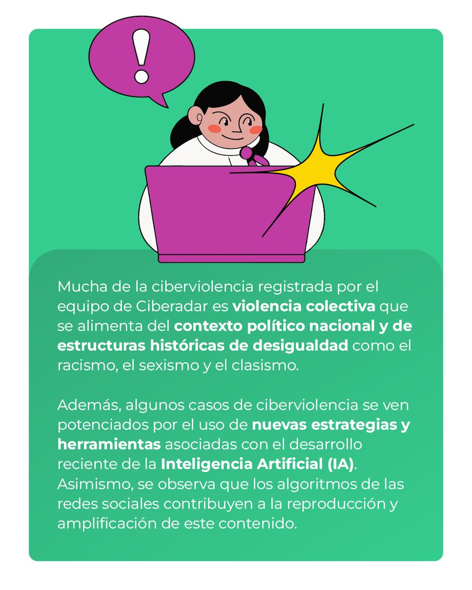DialogosGuate's tweet photo. ¿Cómo se manifiesta la violencia digital en Guatemala? 💻

📊  Presentamos los hallazgos de nuestro 2° informe con 128 casos registrados. Los datos reflejan que el 68% de las agresiones provienen de grupos y que el 51% corresponden a ataques verbales y discursos de odio. 👇 https://t.co/G2RtF9mIvv