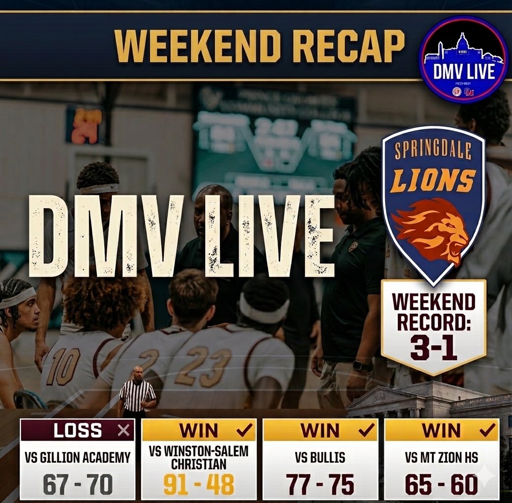 SpringdaleMBB's tweet photo. Solid first weekend for the guys at DMV Live Session 1. 

Coaches tap in https://t.co/SuJpitAcOn
