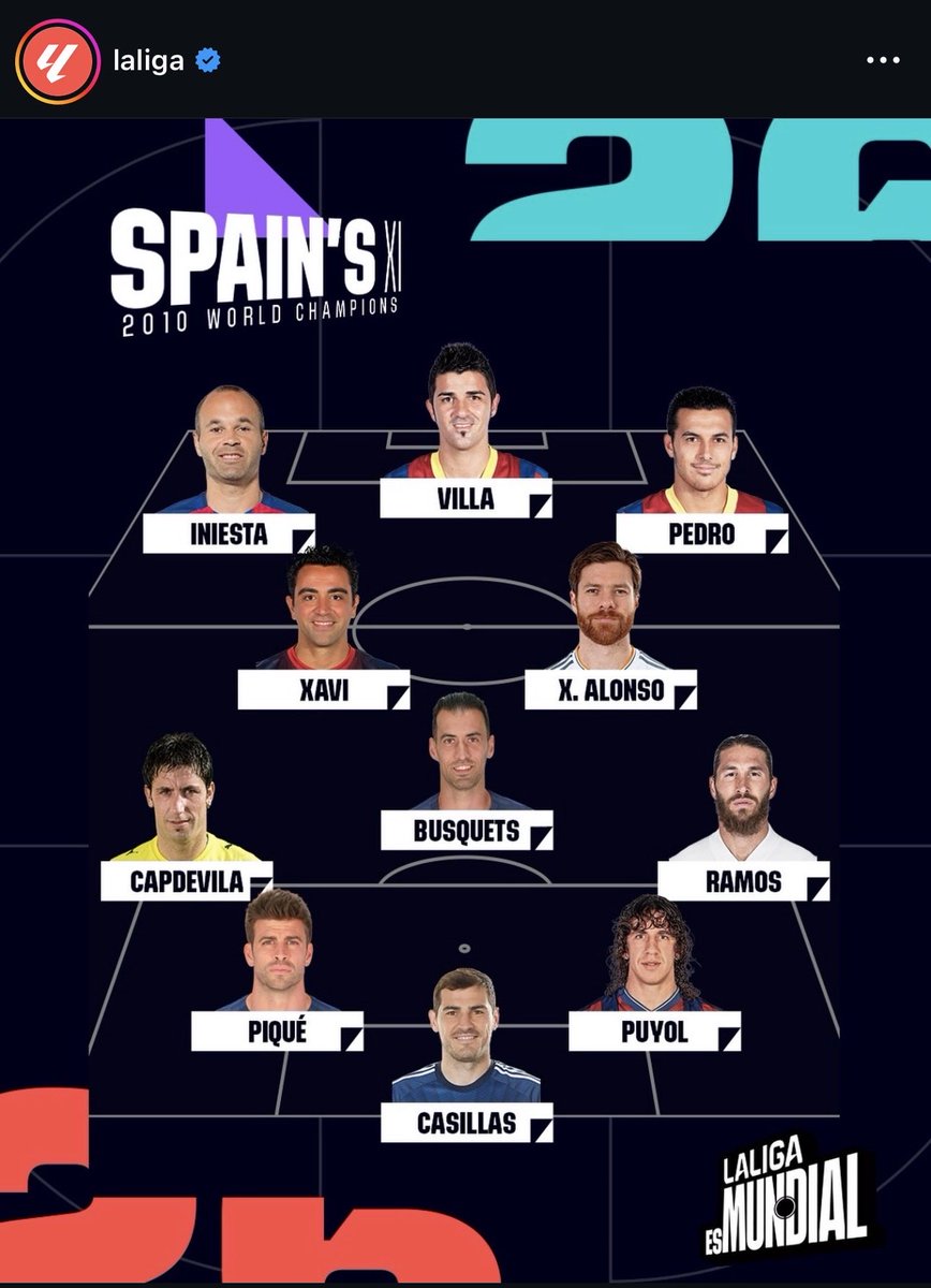 KailashBarca's tweet photo. First time in World Cup history A club won the FIFA world cup. Don’t you believe? Look this photo. 7/11 Barcelona players. ❣️ https://t.co/WKPRKFBGoU