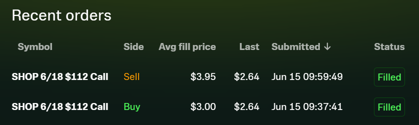 AlgoGPSBeta's tweet photo. AlgoGPSBeta™ Recap - 6/15:

ONE ALGO DOESN'T FIT ALL 

Monday's  AlgoGPSBeta™ winner(s) was/were.....

🥁🥁🥁

$AAOI & $SHOP

As a result of the signing of the peace deal and subsequent gap ups this AM there were no tradable Algo.A+ setups today. Through the continued analysis of the data it has become clear that the effectiveness of an Algo depends on the daily market environment. We work daily to increase accuracy of Algo. A+ but since development of Algo.L+ it has been showing it's value. Obviously they both require continued testing and tweaking. 

I'll let you in on a secret. AlgoGPSBeta™ use a proprietary calculation to calculate performance. Further, it doesn't alert gaps up or down. We have found that that is detrimental to consistent profitability. Taking the lead today was an Algo.L+ early call out $AAOI (8.4%) and then 2 Algo.A callouts, $UPST (5.7%) and $HIMS (5.2%). Didn't take the $AAOI alert as premiums were high. Took the $SHOP (3.9%) Algo.L+ alert instead and took 30% on the 112C with discipline. 

Remember, there's always 30% somewhere!

#We📷You, Algo 
#InAlgoGPSWeTrust
#AlgoSupremacy
#2026YearoftheAlgo
#AlgOOOOOO!!!!

- @PremiumHack3r
