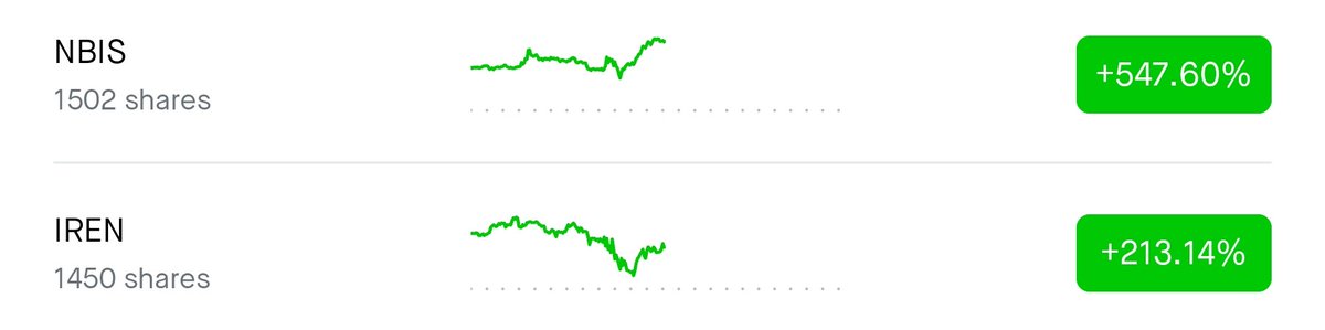 Flying Tiger Strategies tweet media
