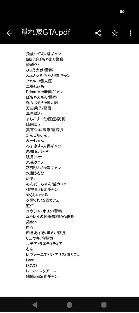 43swamp4's tweet photo. #隠れ家GTA

自分が観測出来た範囲で所属を追記しました

ただあくまで趣味の範囲での視聴なので、全部網羅されることはないです

逆に情報いただけたら補完しておきます https://t.co/i60KU1pBkr