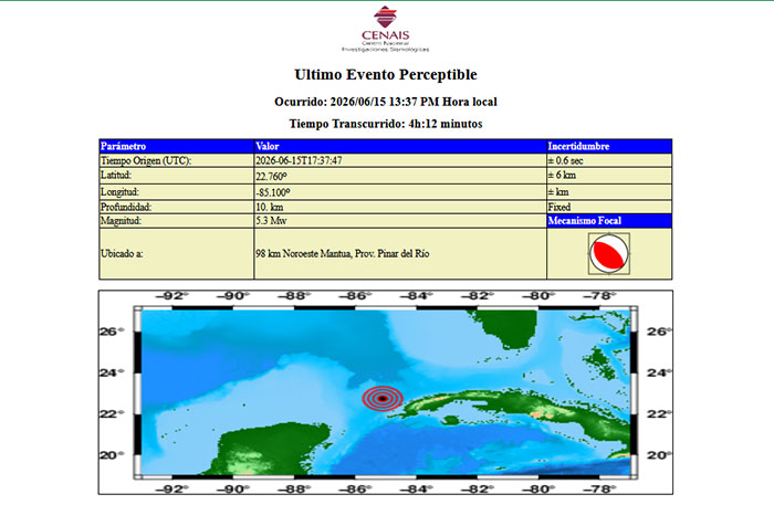 GobProvPR's tweet photo. 🫨 En varios lugares de #PinardelRío se sintió hoy el sismo de magnitud (Mw) 5.3 reportado como perceptible por la red de estaciones del Servicio Sismológico Nacional Cubano y considerado una réplica del de 6.2 Mw ocurrido hace una semana👇

https://t.co/MKN07dsiKn https://t.co/3r0NqLpJZr