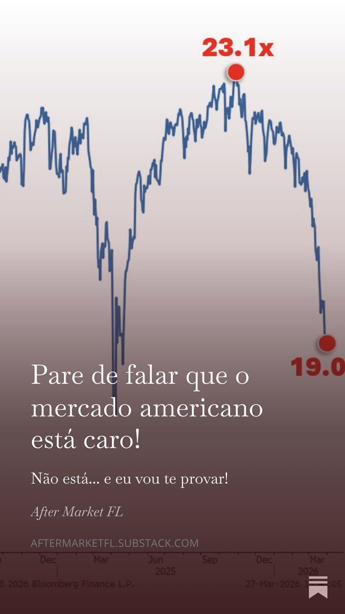 gui_zanin_'s tweet photo. A narrativa de que o mercado americano está caro é, na minha opinião, a mais preguiçosa (e perigosa) das que circulam por aí… 
https://t.co/iutbEY2FlU https://t.co/zaHMutcsMy