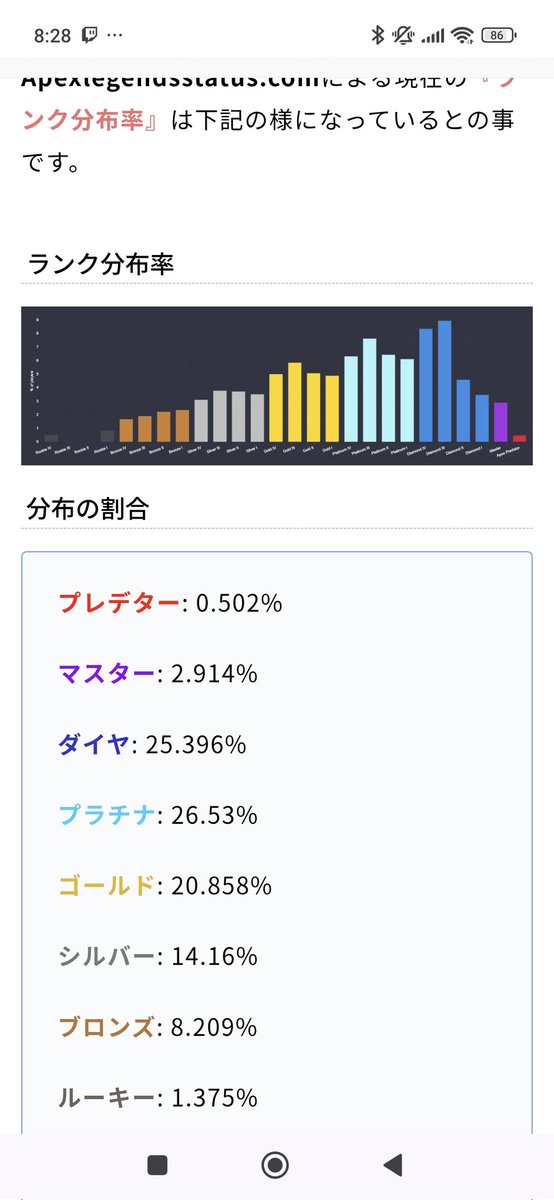 こせちゃ tweet media