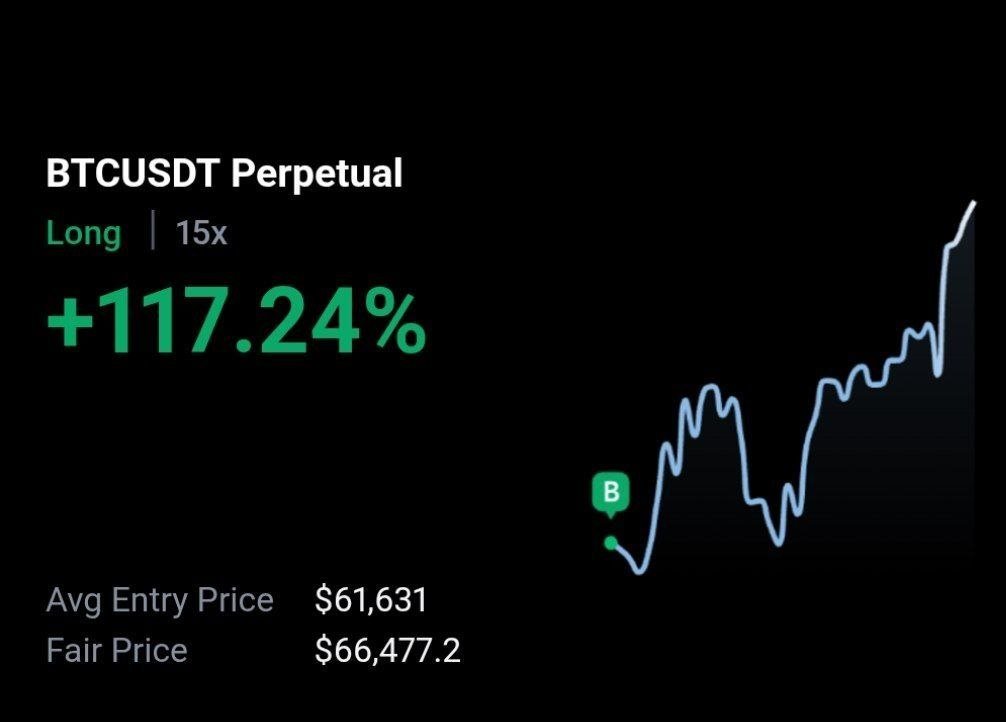 Crypto_Senales's tweet photo. 🤓Hoy 15-6👇

#BTC alcanzó los 67.300 #USD y entró en la zona objetivo antes de corregir. 
En diario, la acción del precio e indicadores siguen apoyando el movimiento. 
Podría buscar la EMA50 diaria antes de retomar la corrección de largo plazo
♦️ https://t.co/RvWZriTw8c
#Bitcoin https://t.co/f9tPgcjwZA