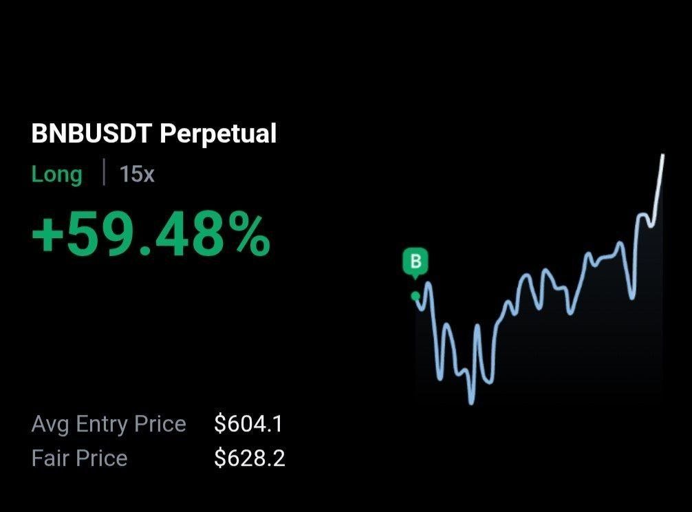 Crypto_Senales's tweet photo. 🤓Hoy 15-6👇

#BTC alcanzó los 67.300 #USD y entró en la zona objetivo antes de corregir. 
En diario, la acción del precio e indicadores siguen apoyando el movimiento. 
Podría buscar la EMA50 diaria antes de retomar la corrección de largo plazo
♦️ https://t.co/RvWZriTw8c
#Bitcoin https://t.co/f9tPgcjwZA