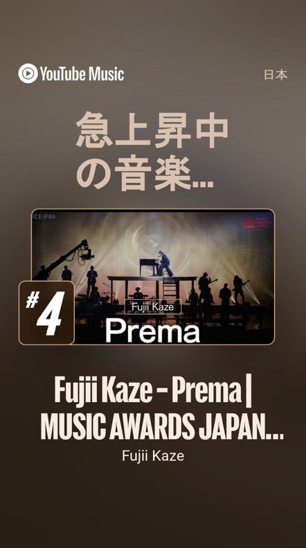 tacaco_'s tweet photo. おはようございます☁️6/16

#FujiiKazeYouTube総視聴回数
(更新なし9日目)

🔴YouTube視聴回数🔴
6/12付🔺1,506,243 views

🔴YouTubeMusic月間視聴者🔴
🔺4240万人←4100万人

🔴YouTube 急上昇🔴
#Prema(MUSIC AWERDS JAPAN)
🔺#4(Re)🎉

#藤井風 https://t.co/iGKXNYM0Vz