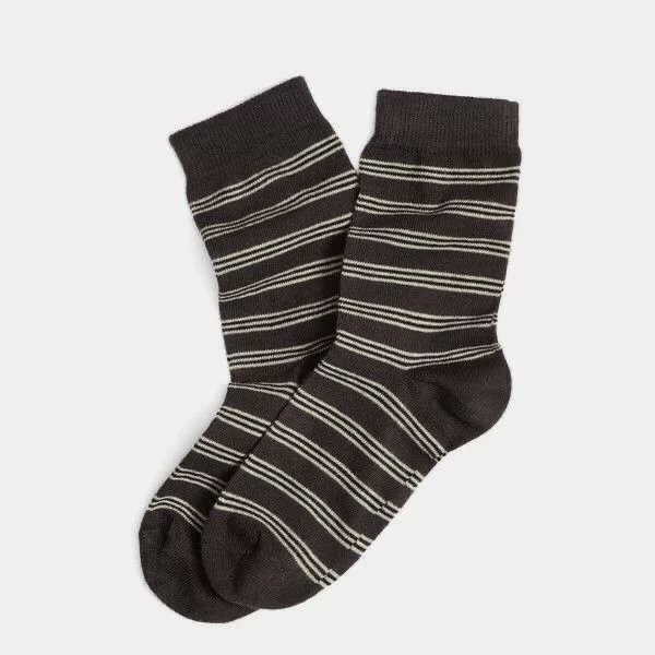 1RustSR's tweet photo. hairstyle 
hair colour 
accessories 
socks

На носках свэг закончился https://t.co/lYjam9RbhK