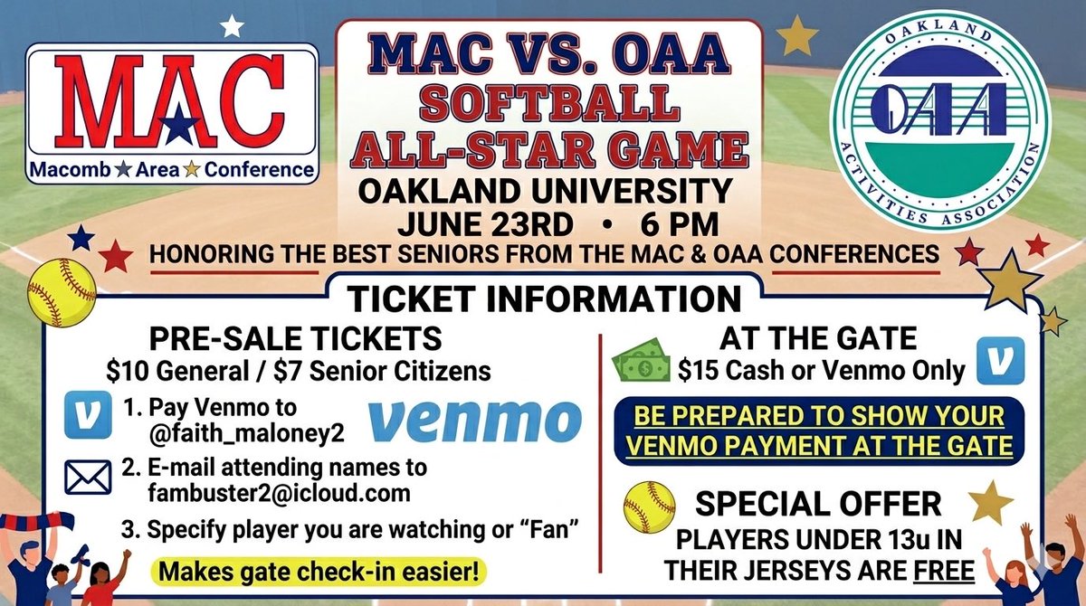 MAC_OAA_ASG's tweet photo. Congrats to OAA All-Star @jacey_roy26 Jacey will represent Groves on June 23rd at Oakland University. Don’t miss out! https://t.co/PQEYvXLNoK