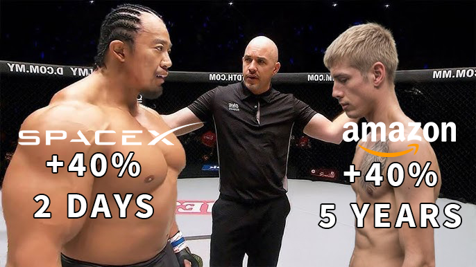 TrendSpider's tweet photo. Who's your daddy https://t.co/jbJvwnn9mP