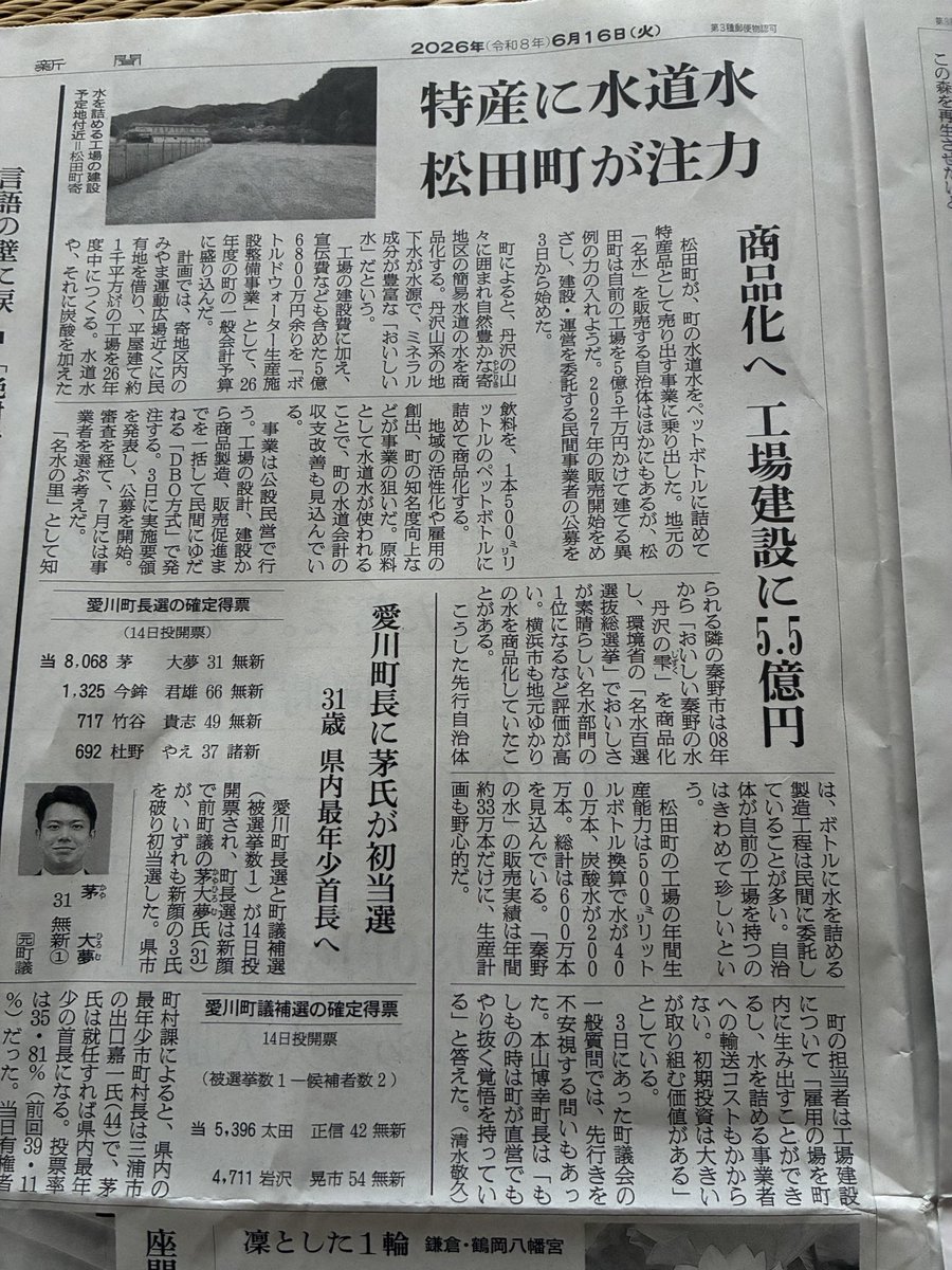 Peace_2580003's tweet photo. 今朝の朝日新聞です。
ちなみに秦野市の名水でのボトルドウォーター事業で12〜18万本流通、年間の売り上げ300〜600万(災害用備蓄除く)
松田の事業に対する計画、見通しは狂ってます。直営でもやるって松田町は破綻します。
#松田町
#松田町の真実
#ボトルドウォーター事業
#松田町が恥ずかしい https://t.co/ESTB0NAkFu