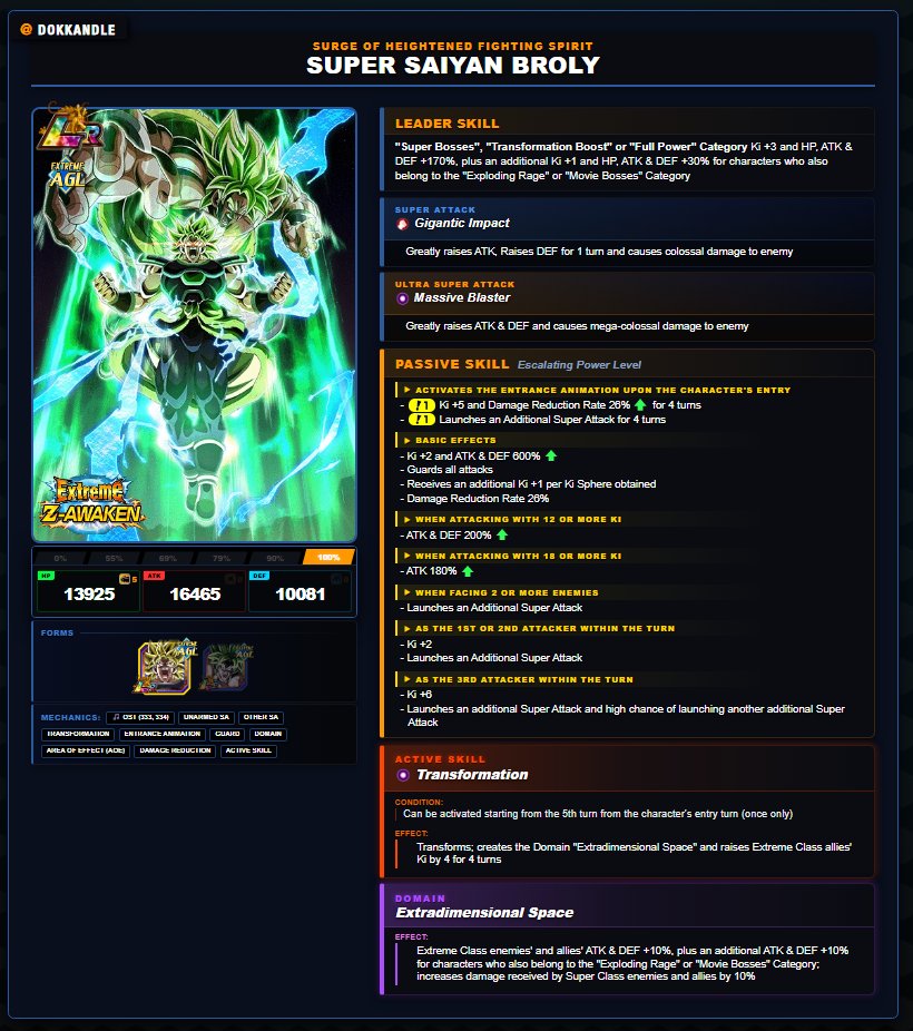 Rhoady2000's tweet photo. 12th Anniversary Part 2
9th Anniversary Part 1 EZA Concepts

Calcs below https://t.co/On4Au9zOBh