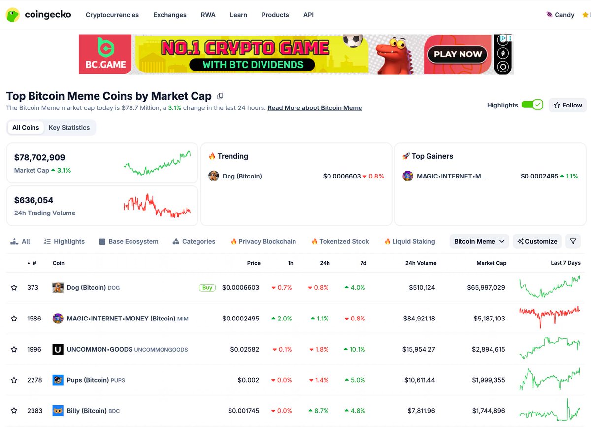 Cryptolution's tweet photo. 🚨JUST IN: @coingecko creates "Bitcoin Meme Coins" category for #Runes.

solana:dog1viwbb2vWDpER5FrJ4YFG6gq6XuyFohUe9TXN65u $MIM $UG $PUPS $BILLY

Source: https://t.co/vmYBxrwTma https://t.co/scxAVrGx7g