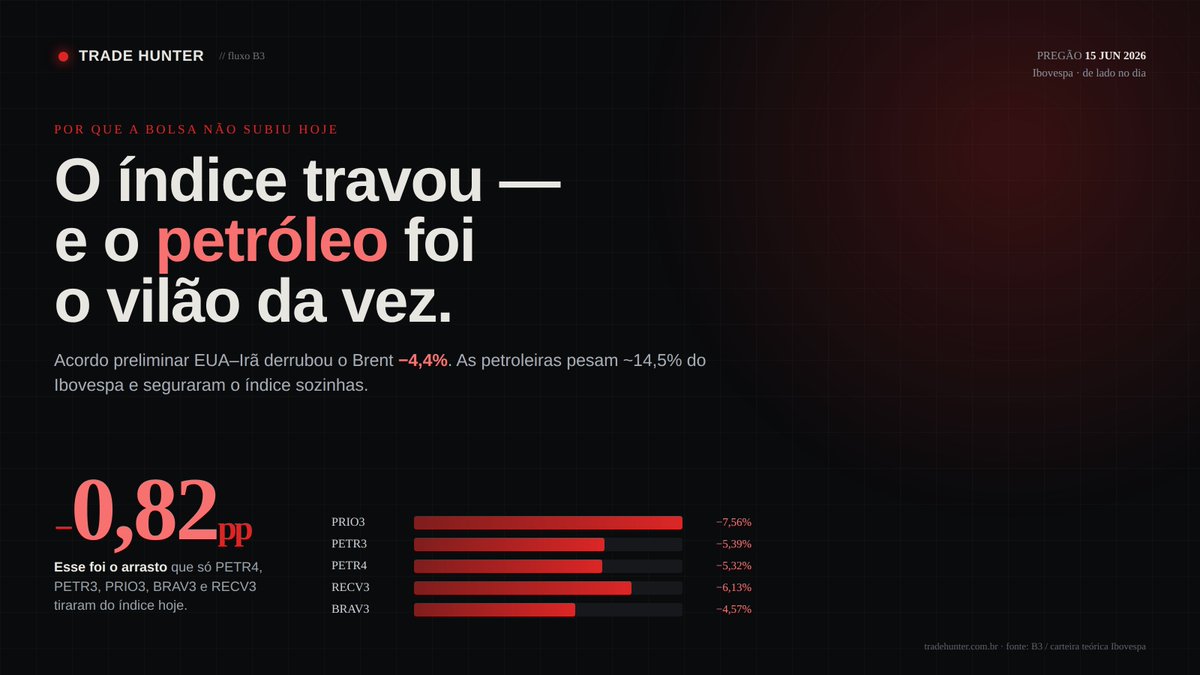 Pedro Calvete tweet media