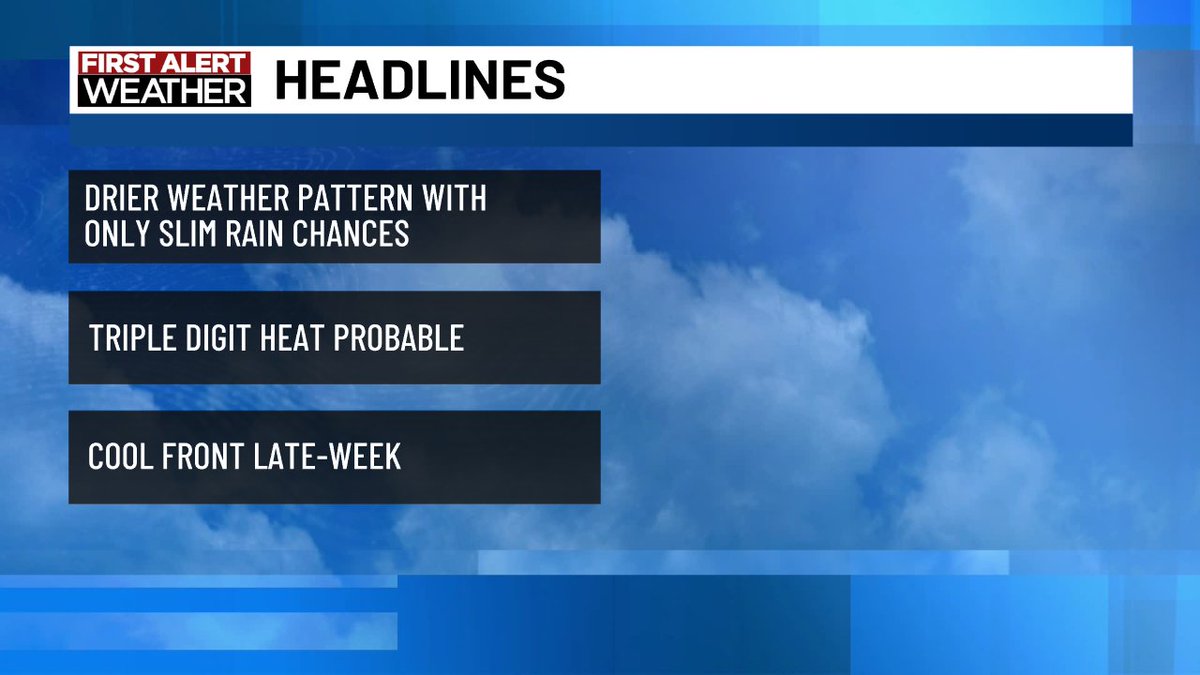 KSWO 7News tweet media