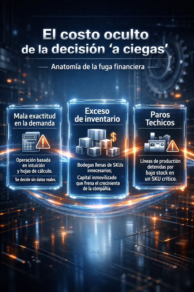 Huastemundo's tweet photo. El Cerebro Operativo IA 2030 para tu cadena de suministro automotriz.

Imagina implementar en tu compañía un Sistema de Inteligencia Artificial para tu Cadena de Suministro Automotriz que te asegure operar sin paros, sin exceso de inventario y con decisiones tomadas en segundos. https://t.co/ZQDkQAA2mT