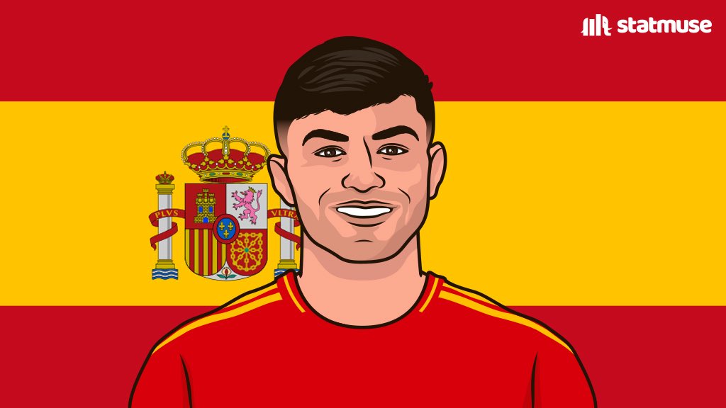Barca_Muse's tweet photo. Chances created in the World Cup:

5 — Pedri today
4 — Jude Bellingham in Qatar https://t.co/dTYise6cuM