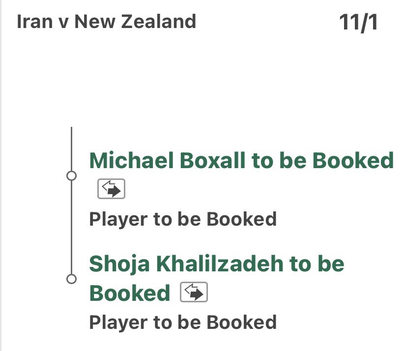 thecardstipster's tweet photo. Iran vs New Zealand Card Bets 🟨🟥 https://t.co/gH017GVHpC