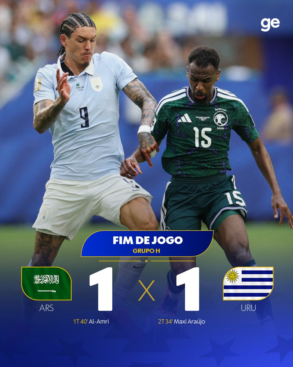 geglobo's tweet photo. TUDO IGUAL!

Arábia Saudita e Uruguai empataram em 1 a 1, na estreia das equipes na Copa do Mundo. Al-Amri abriu o placar, Maxi Araújo igualou o marcador.

Veja como foi ➡️ https://t.co/OBctqj56rL

 📸Reuters

#ge2026 #futebol #uruguai #arabiasaudita #FimDeJogo https://t.co/PBLrhN4y27