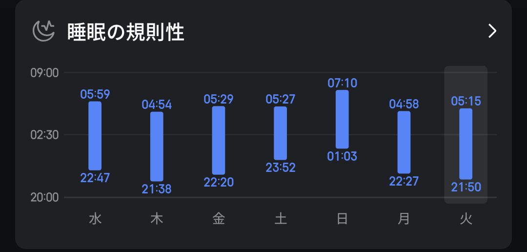 404_YD's tweet photo. ←これが（半年前）
こう→ https://t.co/saBB5HRD6B