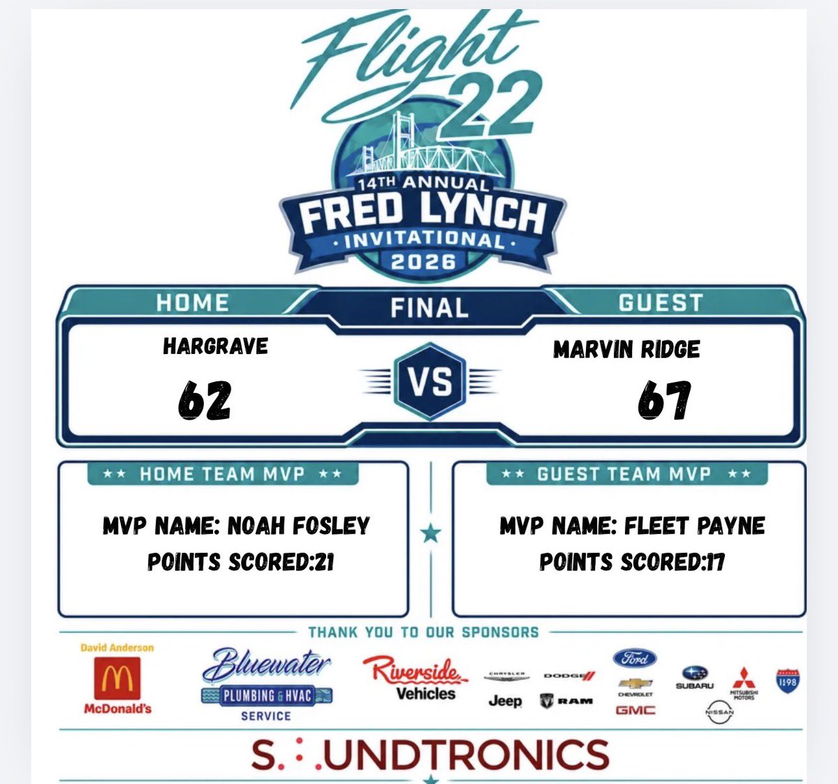 Flight 22 Basketball tweet media