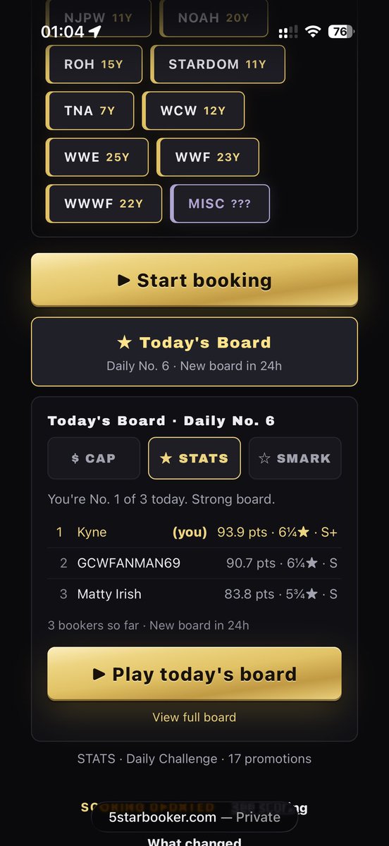 ProtoKyne's tweet photo. still early but we top of the board #5StarBooker https://t.co/fyKTep8iRY